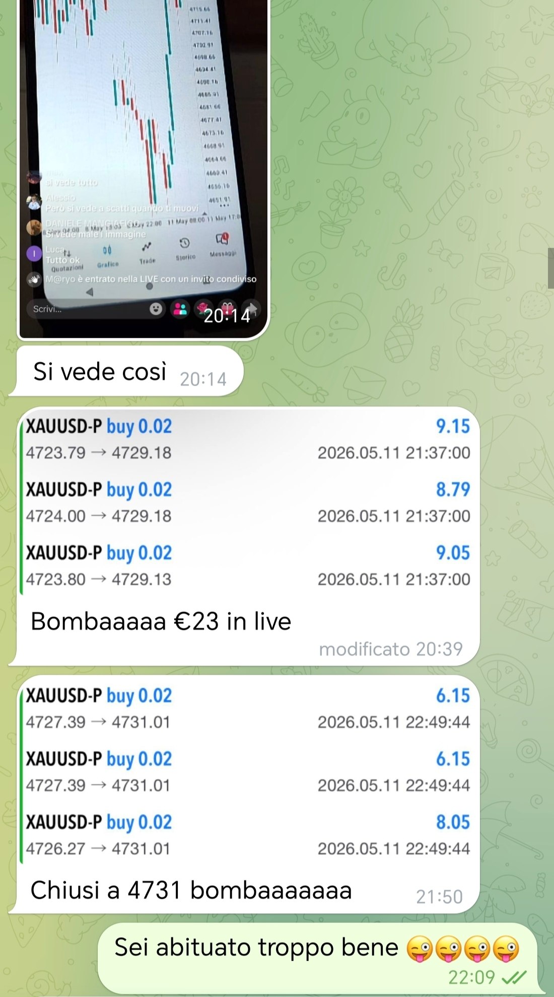 Screenshot proof community Matteo de Cristofaro